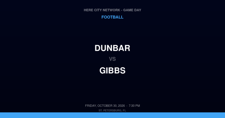 Dunbar at Gibbs